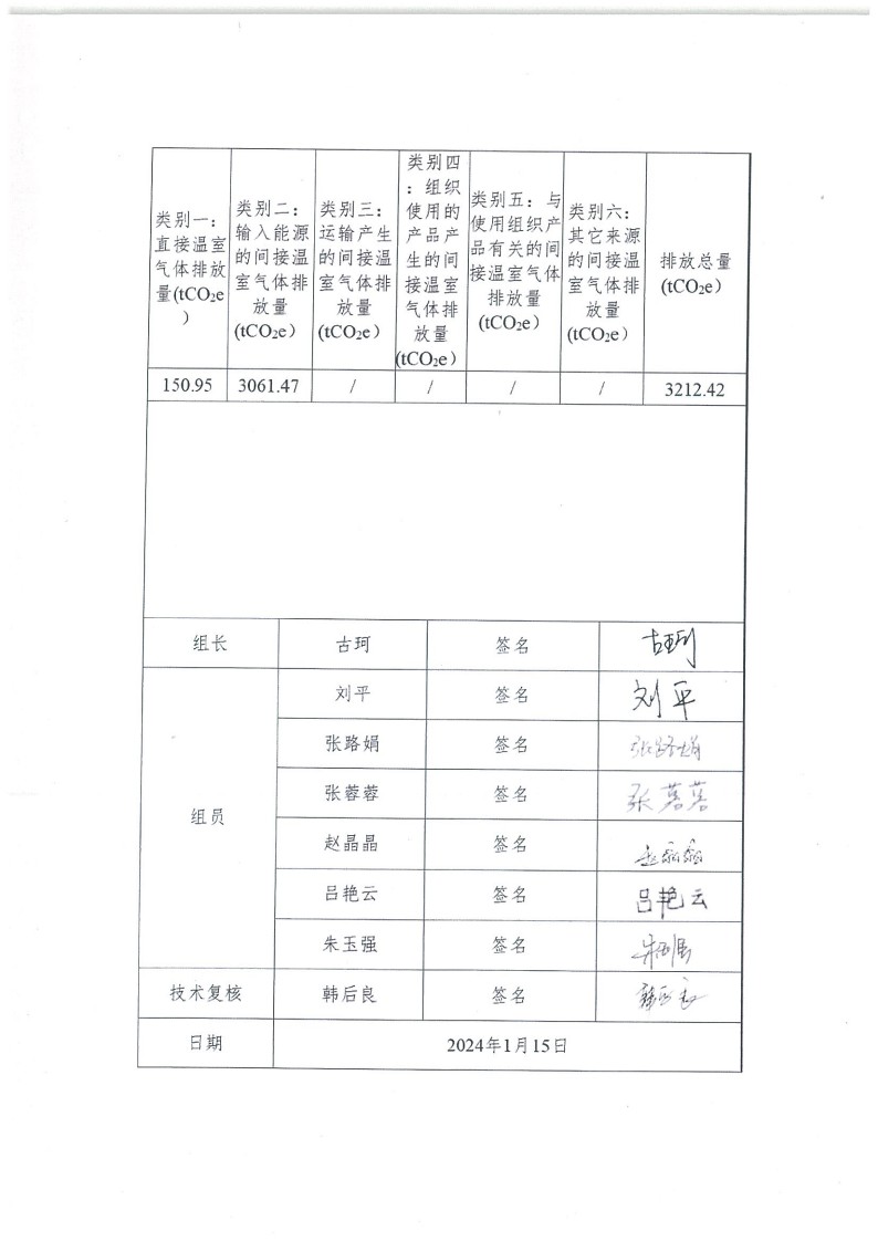 2023年度濟(jì)南寶山石油設(shè)備有限公司溫室氣體核查報告(1)_3.jpg