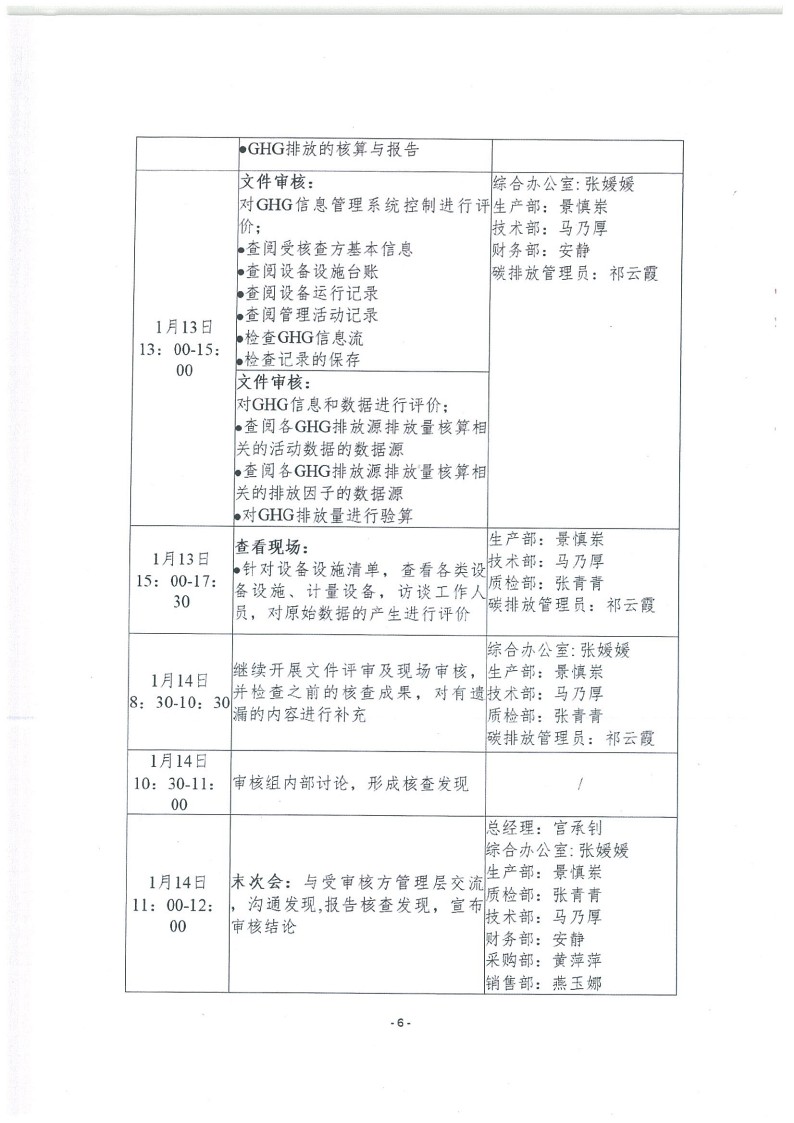 2023年度濟(jì)南寶山石油設(shè)備有限公司溫室氣體核查報告(1)_10.jpg