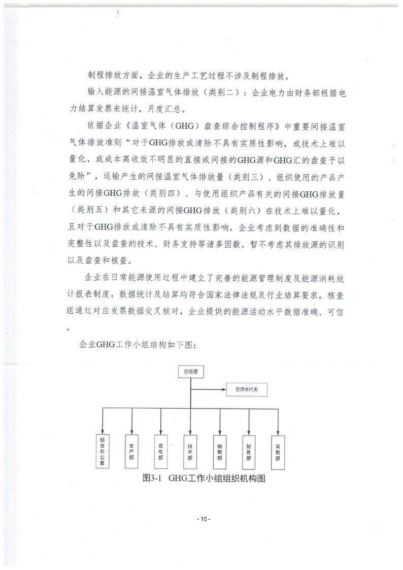 2023年度濟(jì)南寶山石油設(shè)備有限公司溫室氣體核查報告(1)_14.jpg