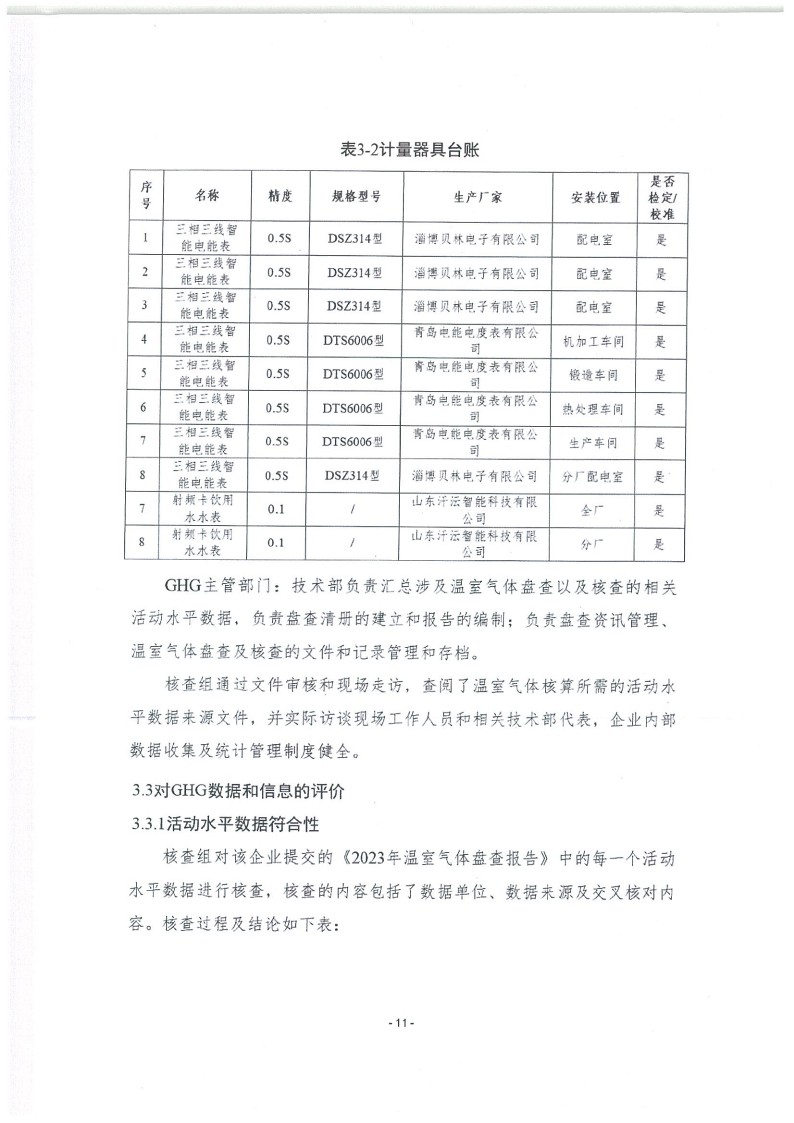 2023年度濟(jì)南寶山石油設(shè)備有限公司溫室氣體核查報告(1)_15.jpg