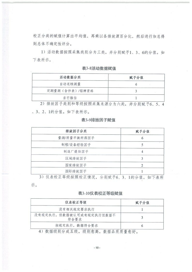2023年度濟(jì)南寶山石油設(shè)備有限公司溫室氣體核查報告(1)_22.jpg
